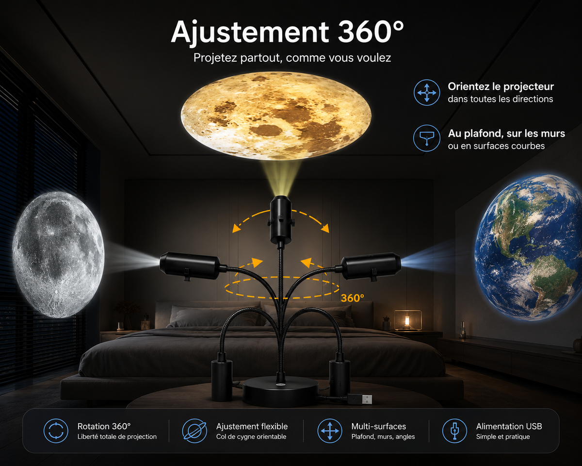 Nebulys - Planet Édition - USB Projector